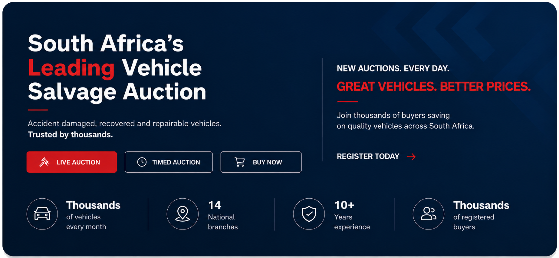 South Africa's Leading Vehicle Salvage Auction